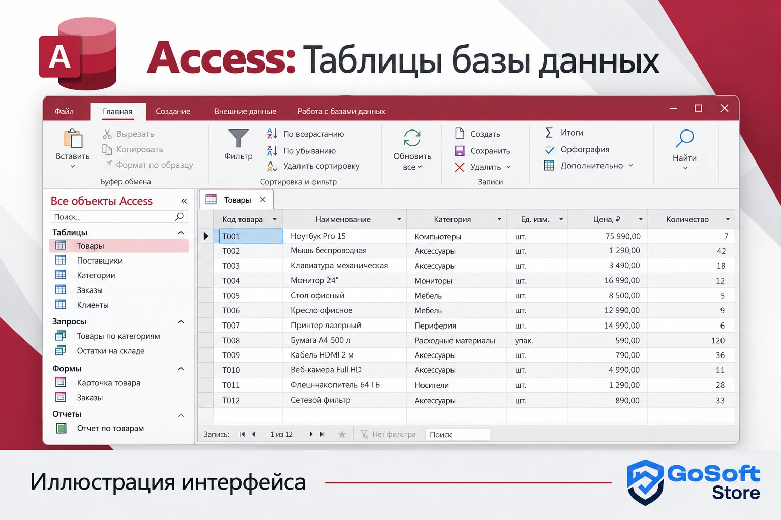 Access: таблицы базы данных, иллюстрация интерфейса