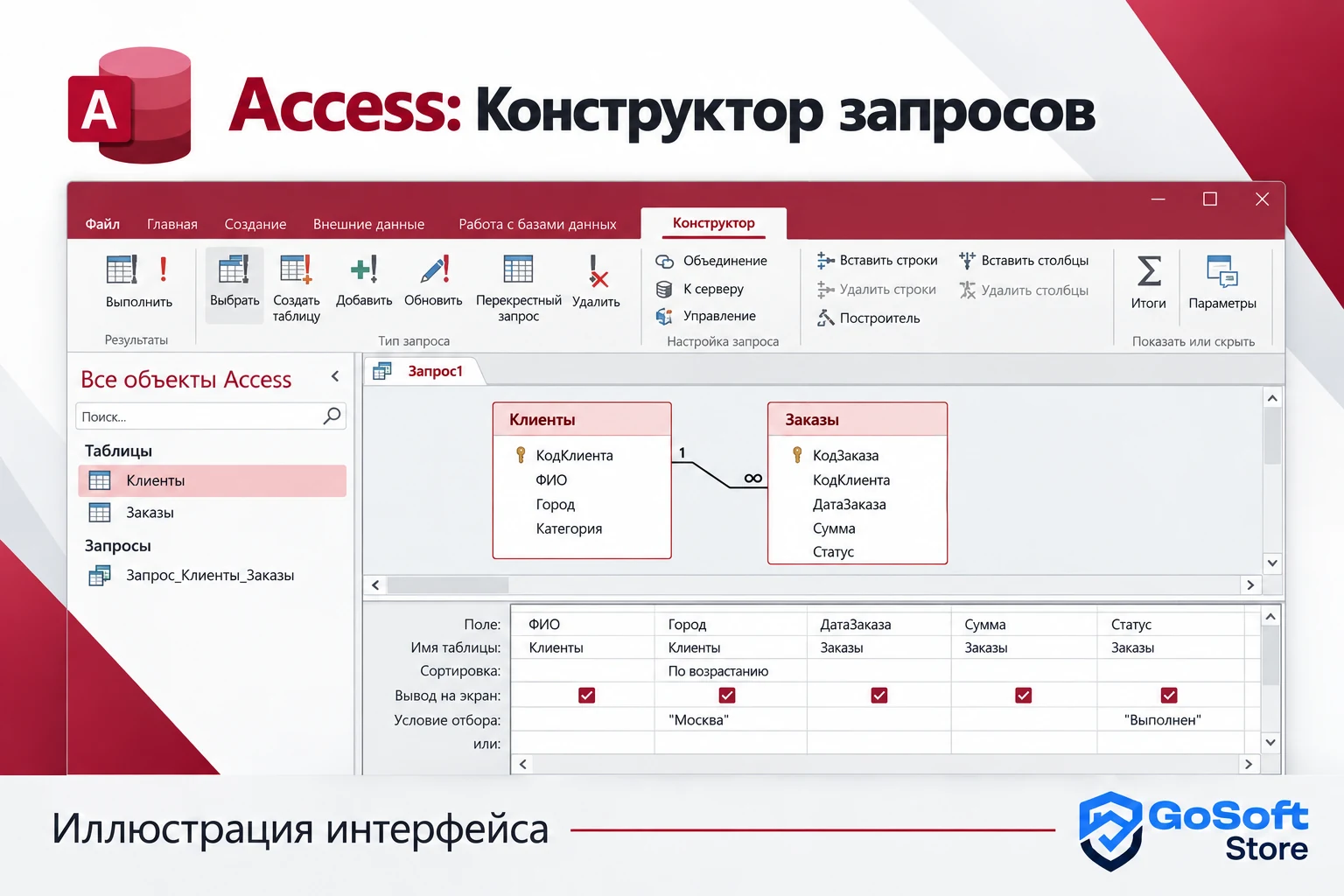 Access: конструктор запросов, иллюстрация интерфейса