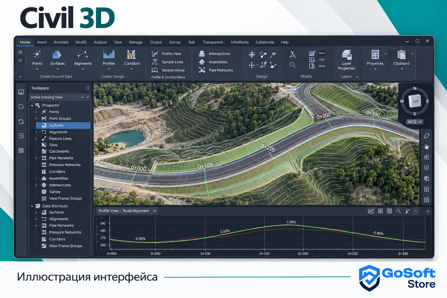 Иллюстрация интерфейса Civil 3D: план трассы и рельеф