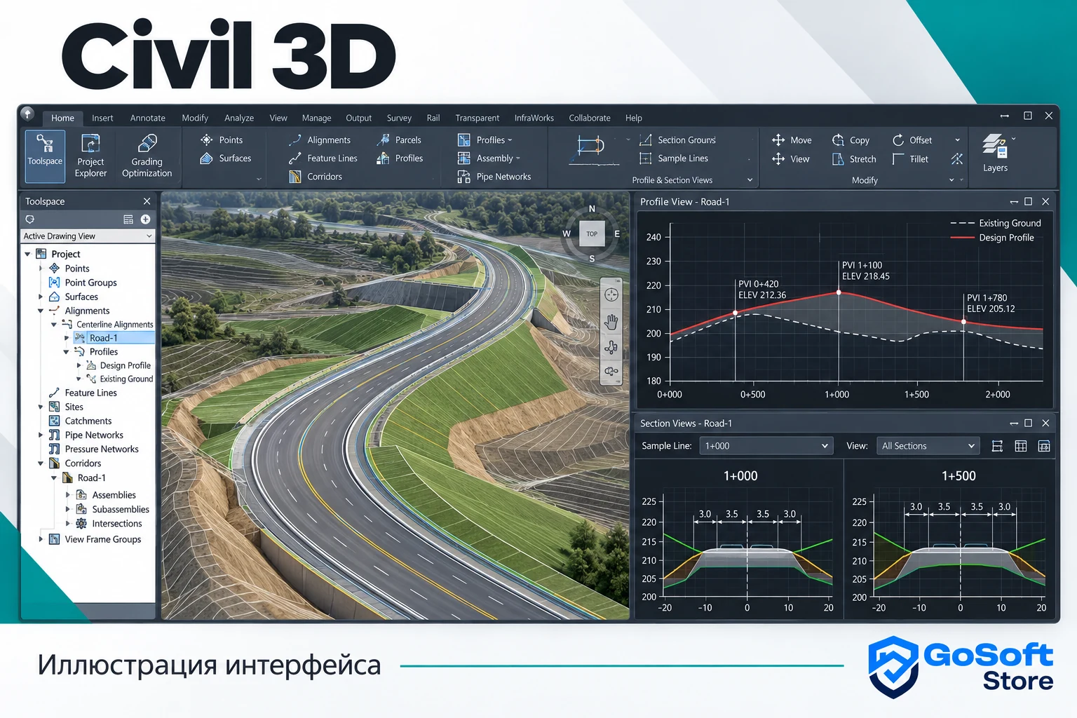 Иллюстрация интерфейса Civil 3D: профиль дороги и поперечные сечения