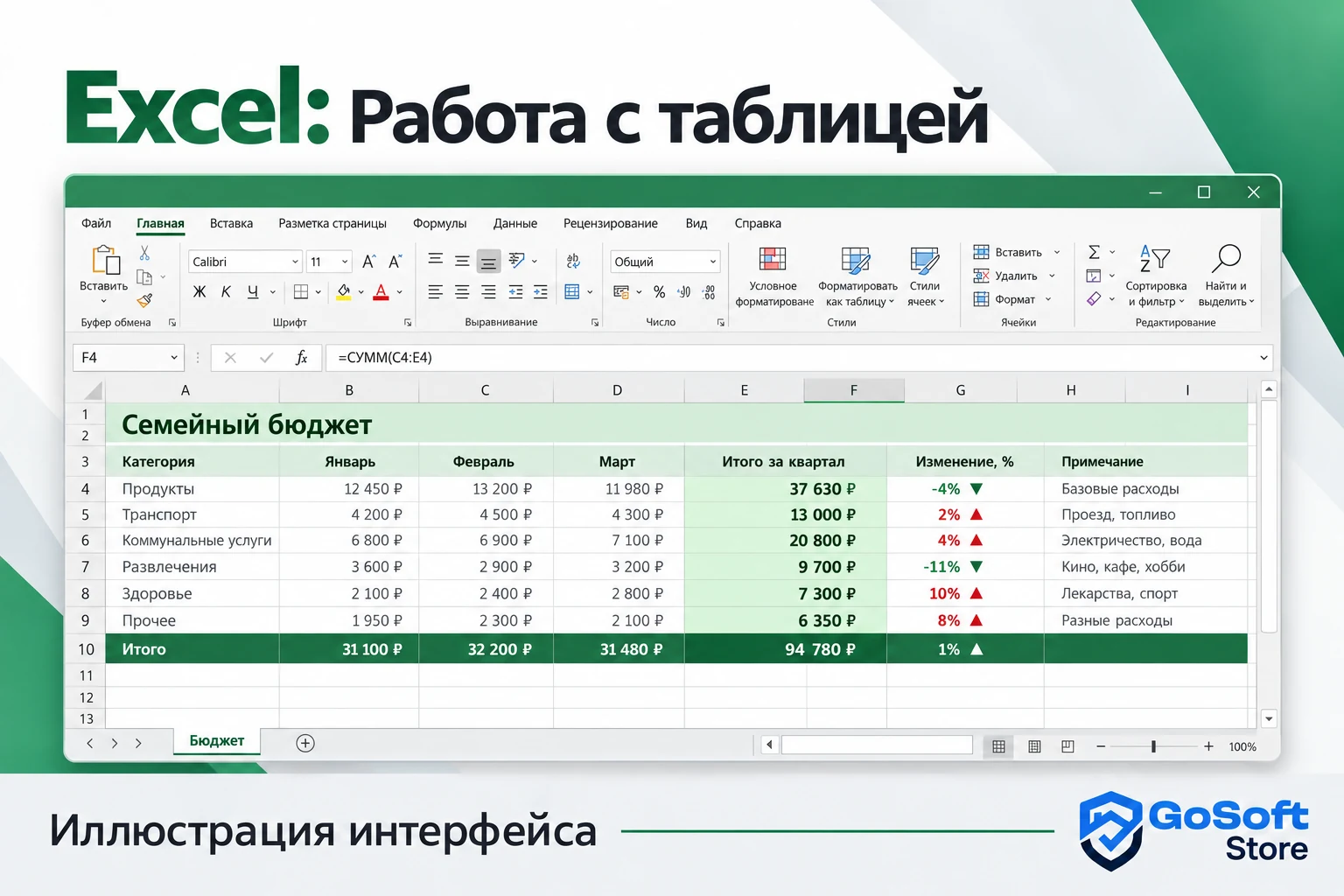 Excel 2024: работа с таблицей, иллюстрация интерфейса