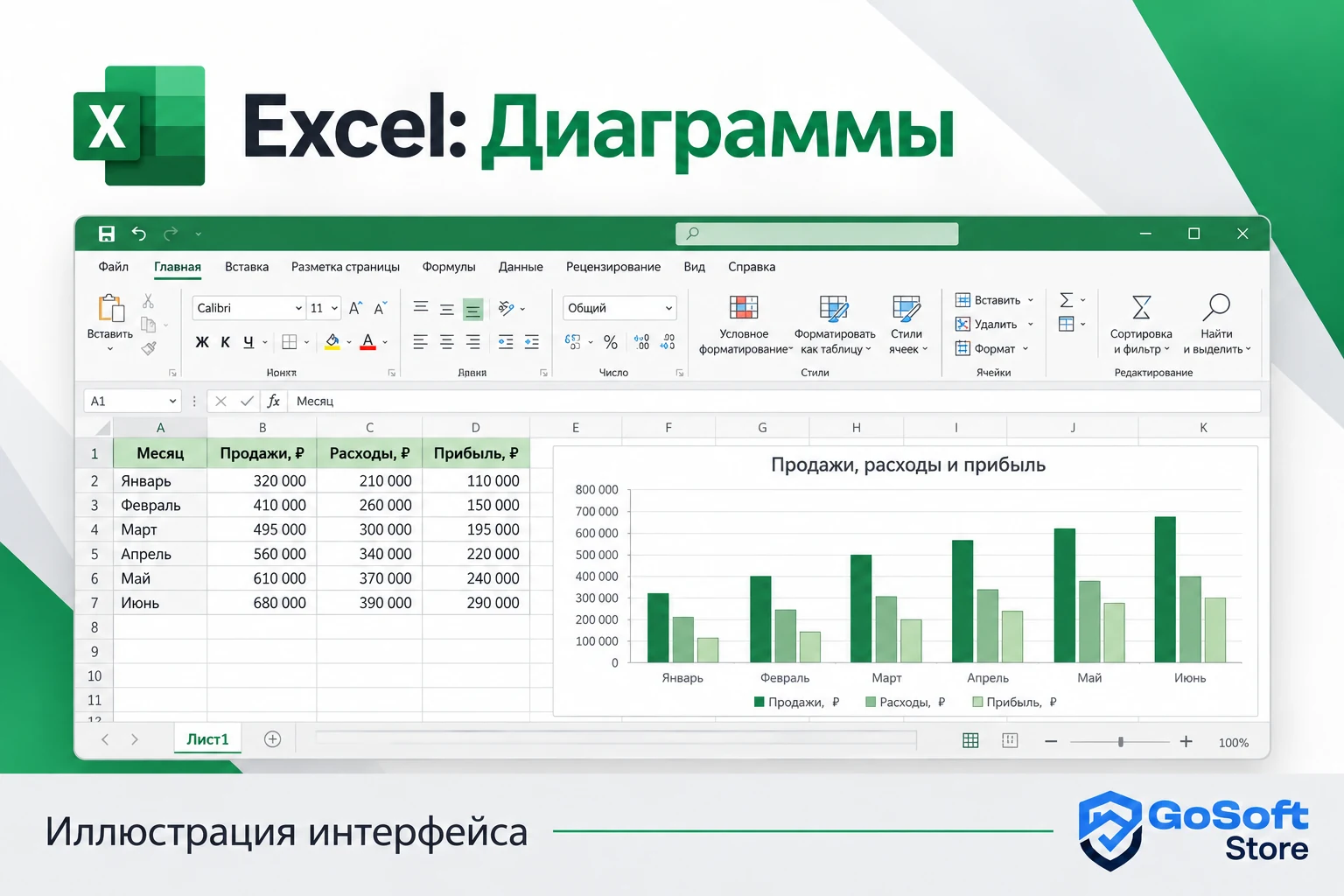 Excel 2024: диаграммы, иллюстрация интерфейса
