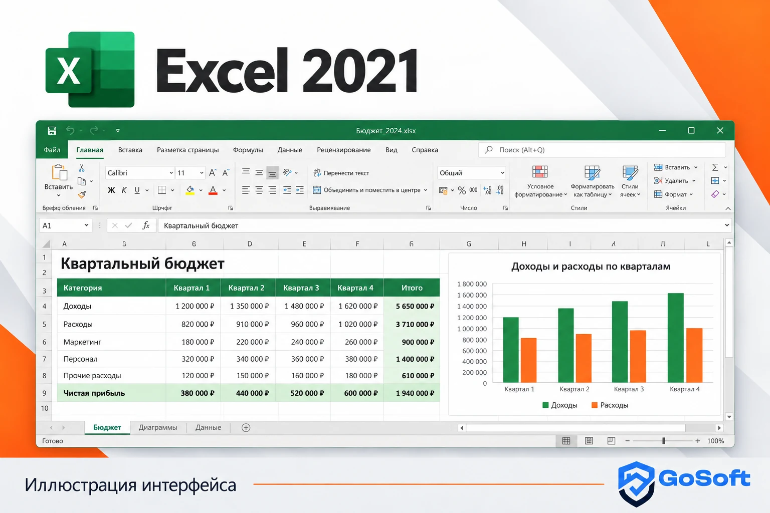 Иллюстрация интерфейса Excel 2021 с открытым рабочим файлом