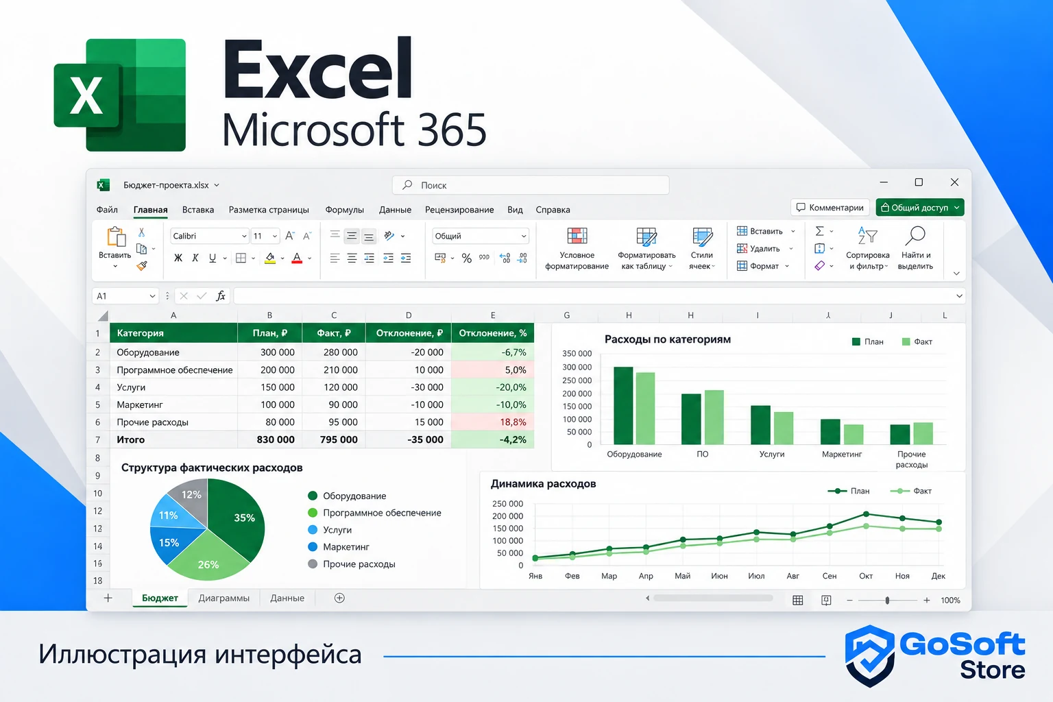 Иллюстрация интерфейса Excel Microsoft 365 с открытым рабочим файлом