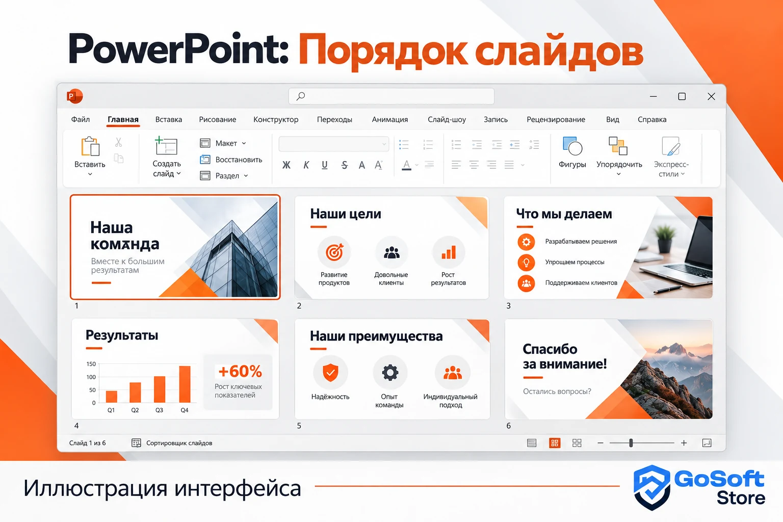 PowerPoint 2024: порядок слайдов, иллюстрация интерфейса