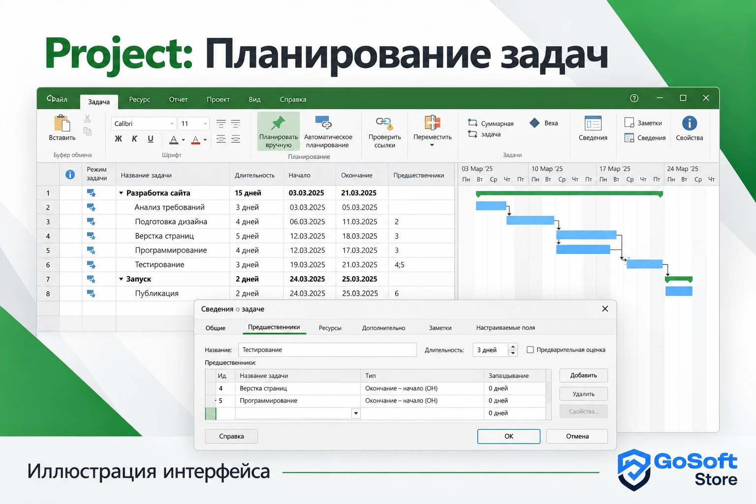 Project: планирование задач, иллюстрация интерфейса