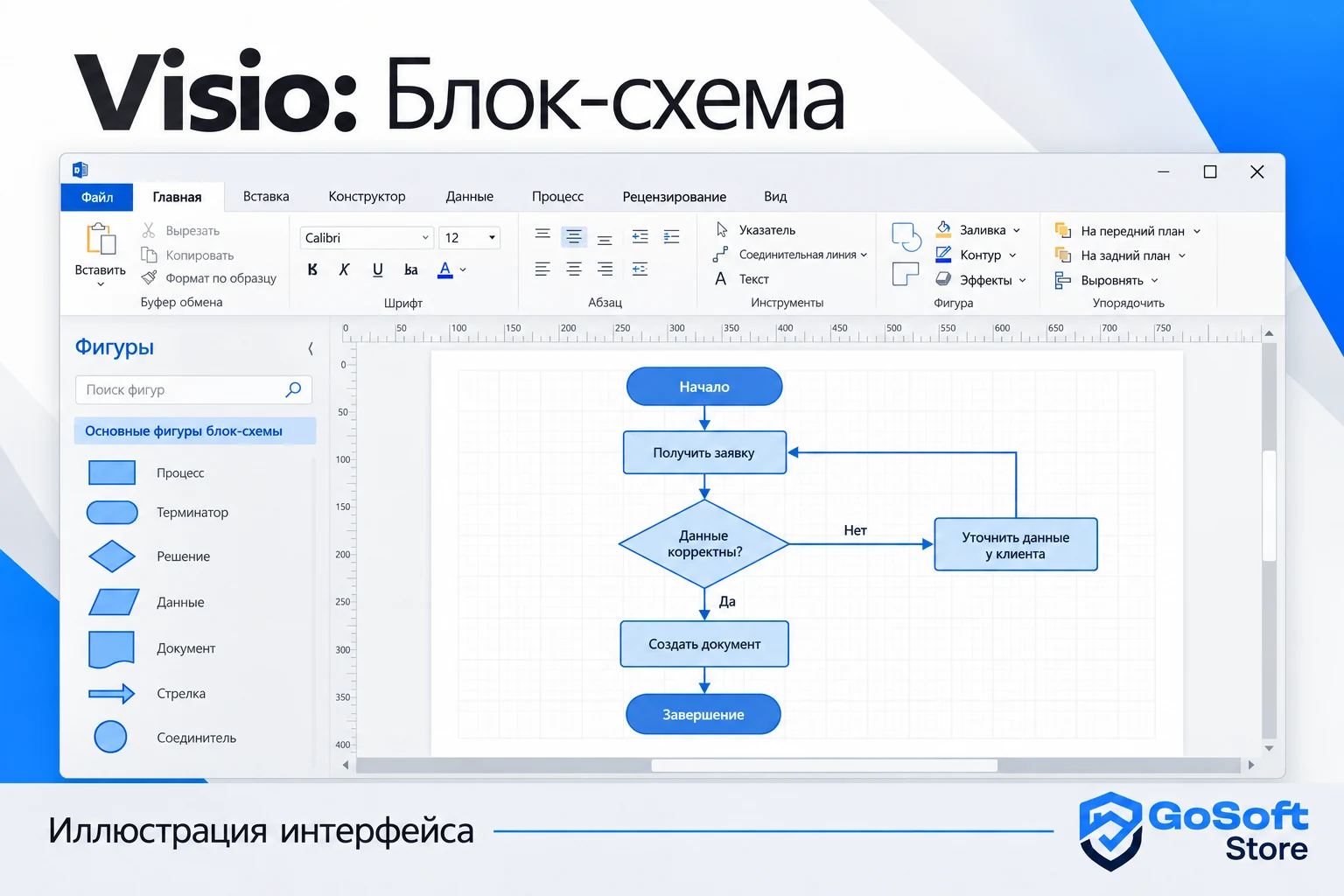 Visio: блок-схема, иллюстрация интерфейса