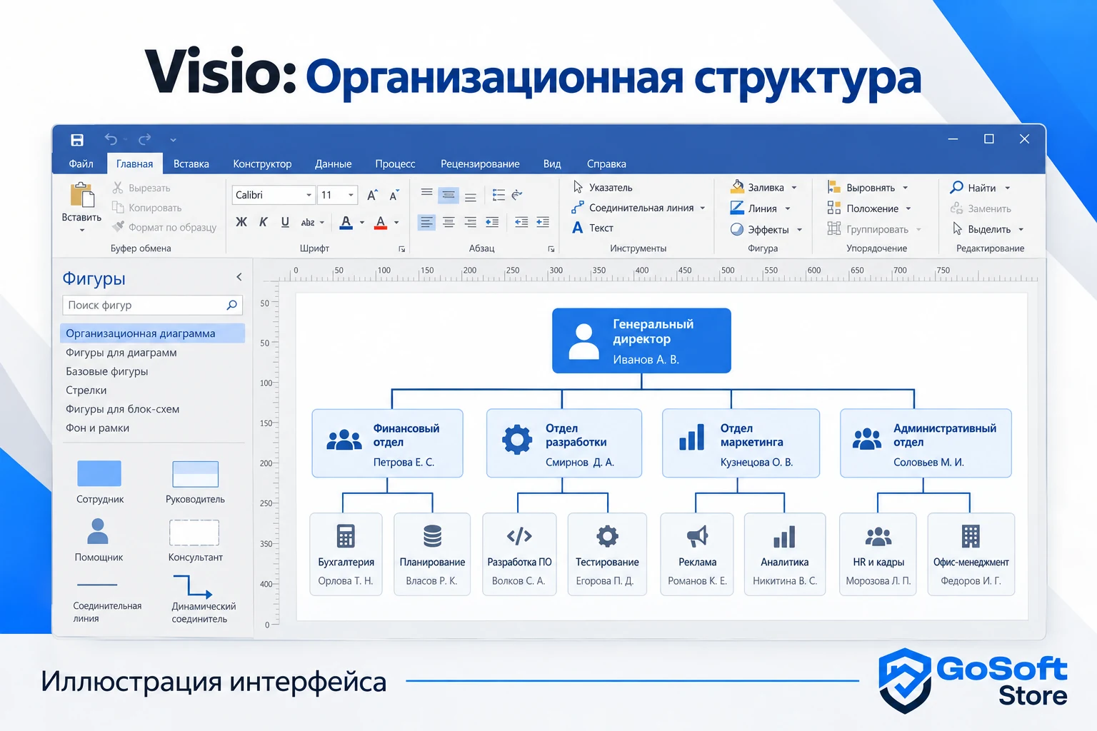Visio: организационная структура, иллюстрация интерфейса