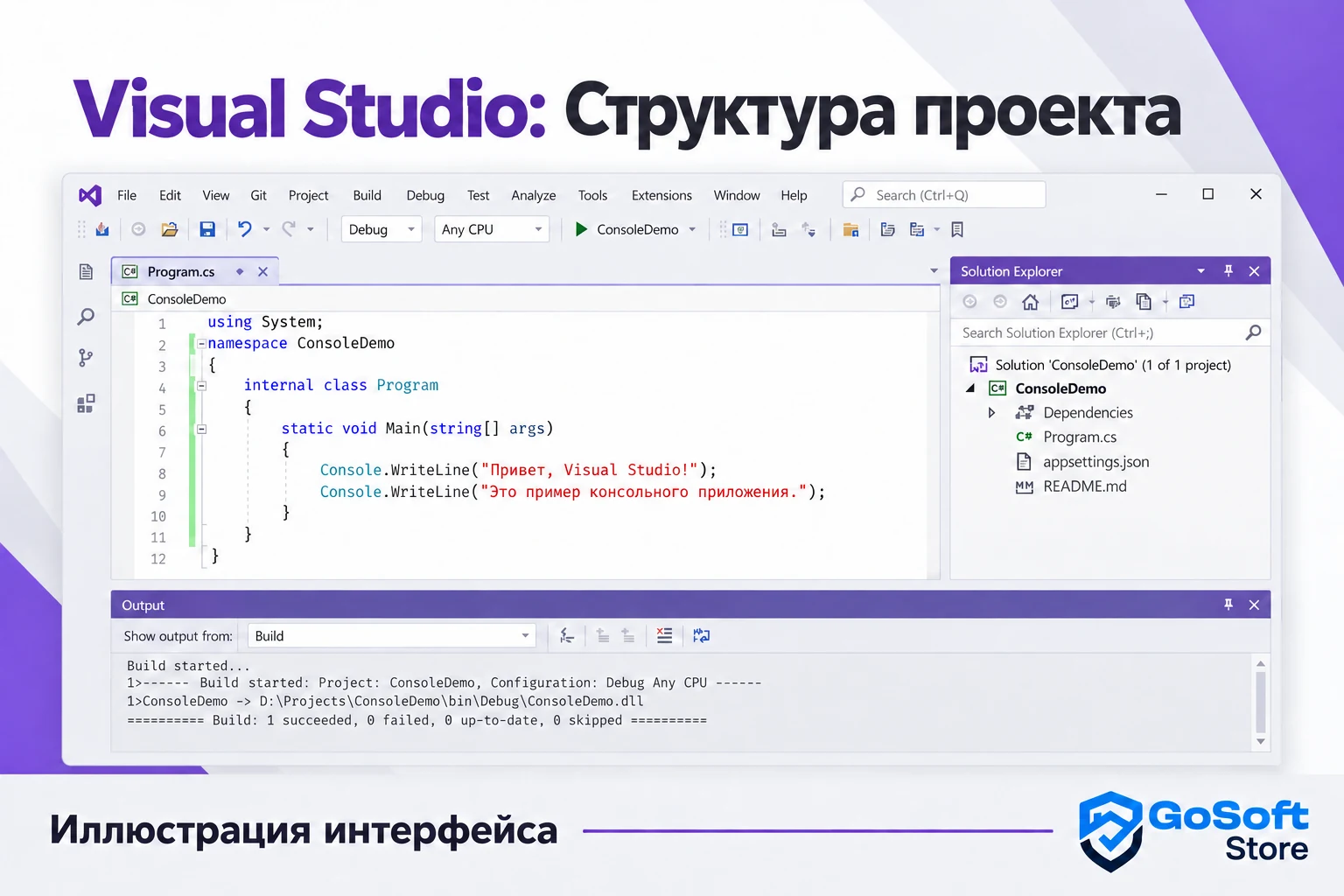Visual Studio: структура проекта, иллюстрация интерфейса