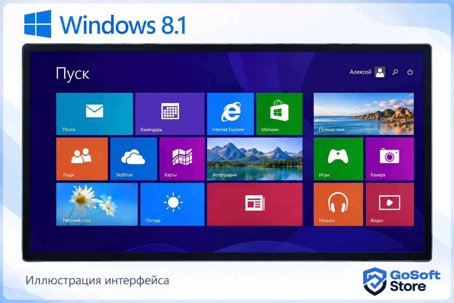 Иллюстрация интерфейса Windows 8.1 Pro: меню пуск