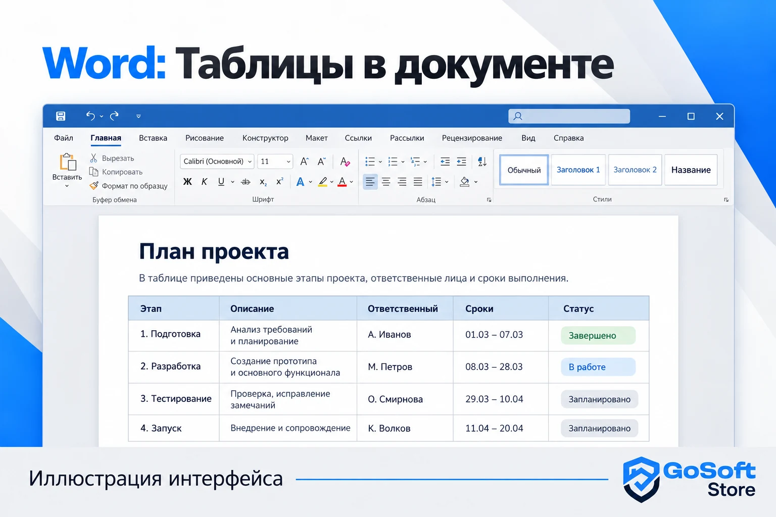 Word 2024: таблицы в документе, иллюстрация интерфейса